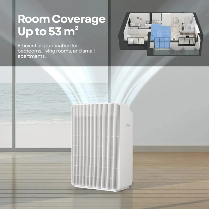 REFURBISHED_CUCKOO 3-Stage Filtration H13 True HEPA Compact Room Air Purifier (CAC-R1510FW) - Image 6