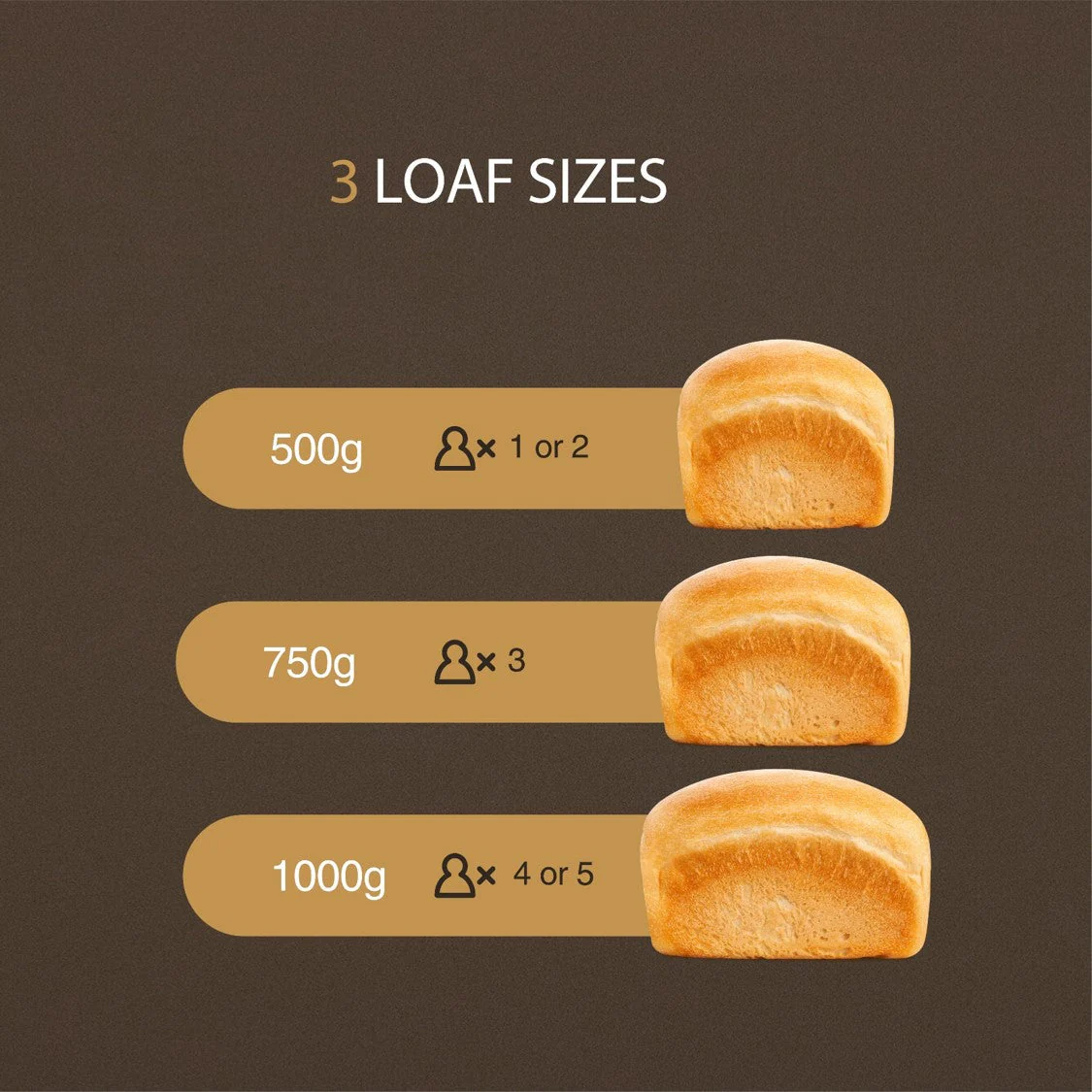 REFURBISHED_CUCKOO Bread Maker (CBM-AAB161S) - Image 10